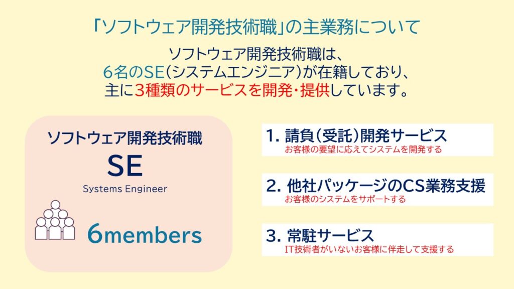 ソフトウェア開発技術職_SE